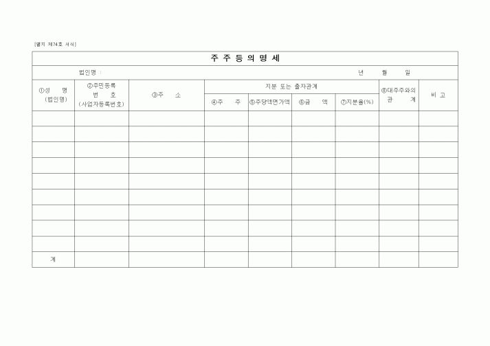 (경리)주주등의 명세