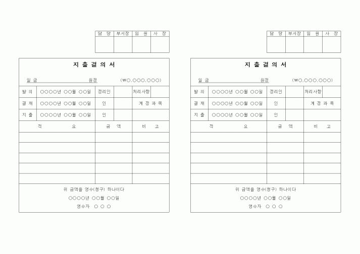 (경리)지출결의서(1)