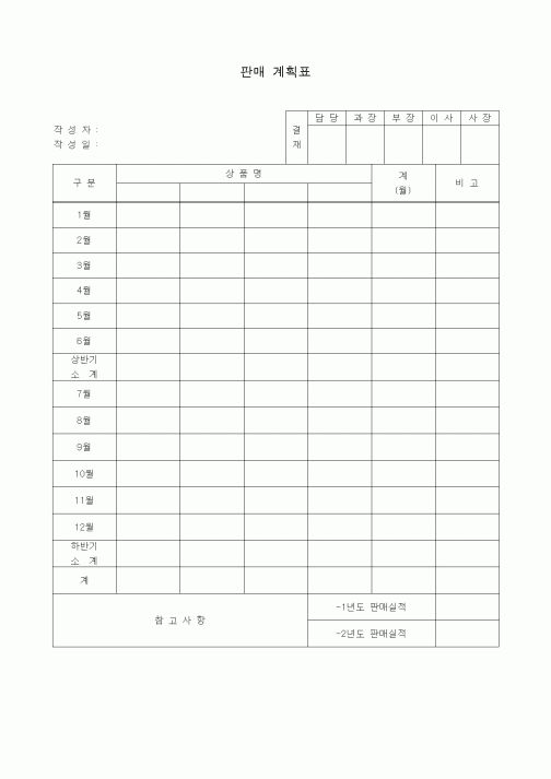 (총무)판매 계획표