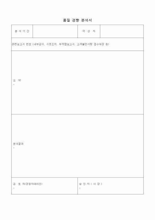 (경영)품질 경향 분석서