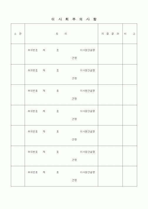 (경영)이사회부의사항