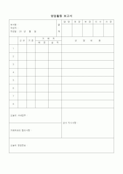 (판매/영업)영업활동 보고서