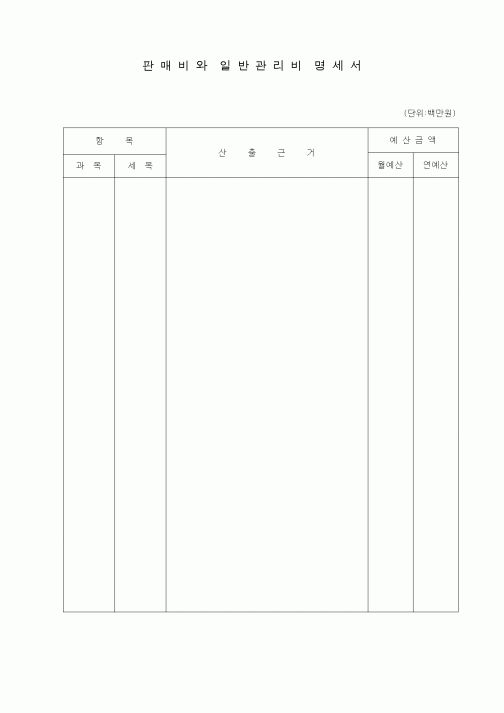 (공사예산/실행)판매비와 일반관리비 명세서
