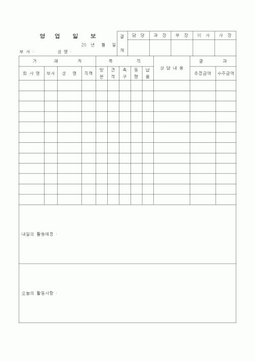 (판매/영업)영업일보(9)