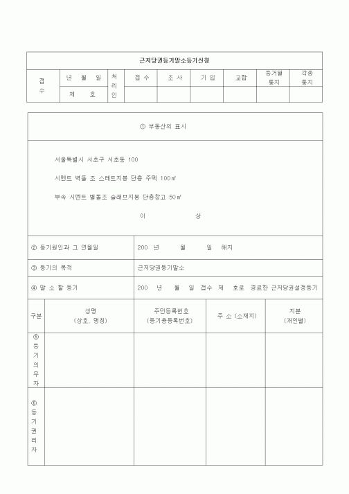 (부동산)근저당권등기말소신청