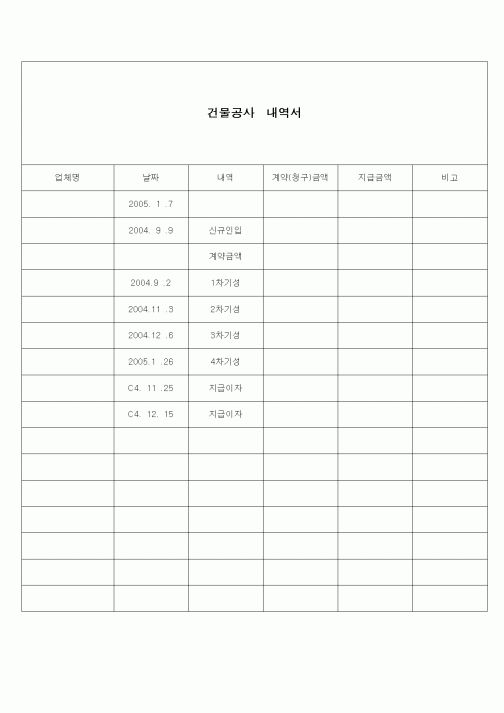 (공사예산/실행)공사 내역서1