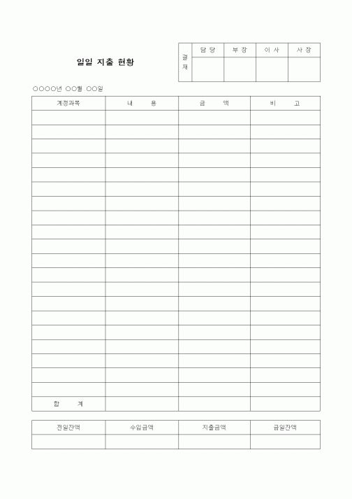 (경리)일일지출현황