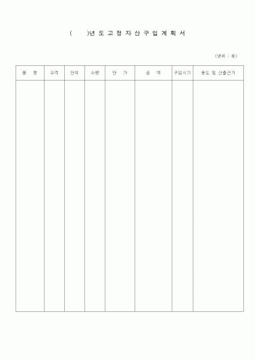 (공사예산/실행)()년도고정자산구입계획서