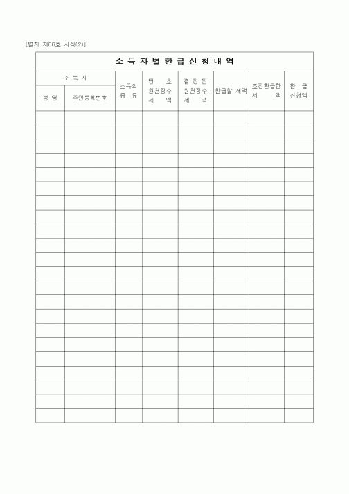 (경리)소득자별환급신청내역[2003년 연말정산]