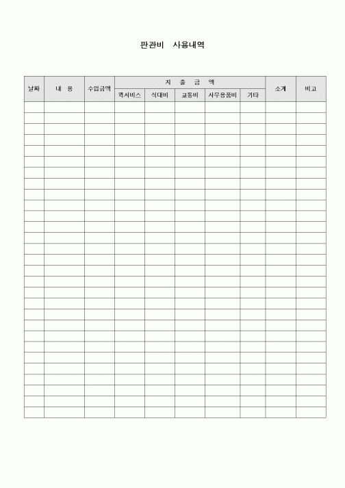 (공사예산/실행)판관비 사용내역