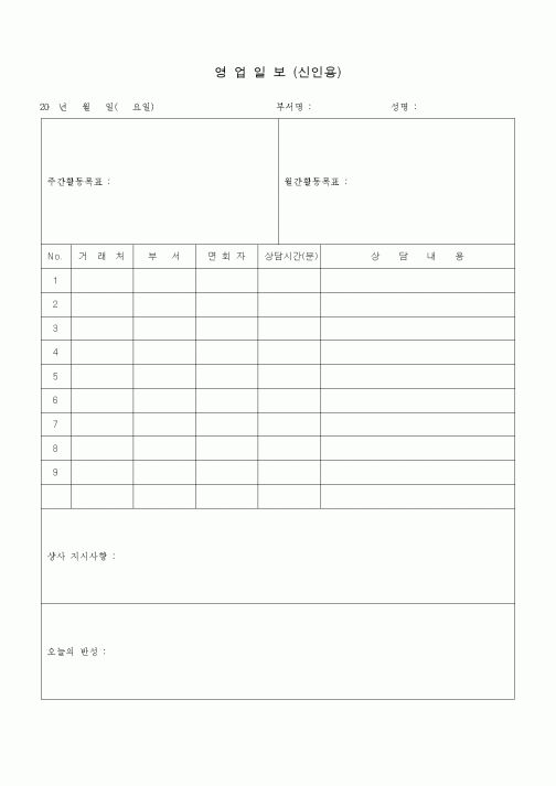 (판매/영업)영업등록(신인용)