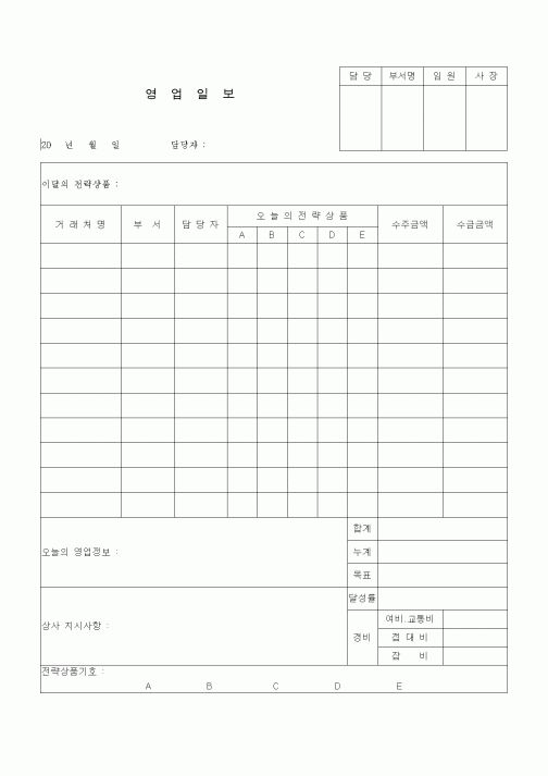 (판매/영업)영업일보(1)1