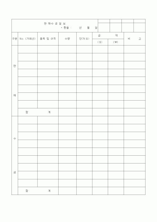 (판매/영업)판매 수금 일보
