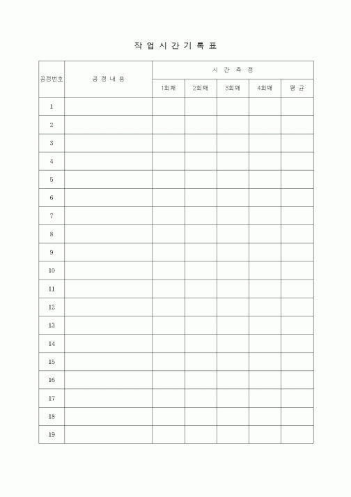 (제조/생산)작업시간기록표