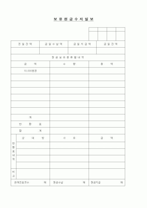 (총무)보유현금 수지일보