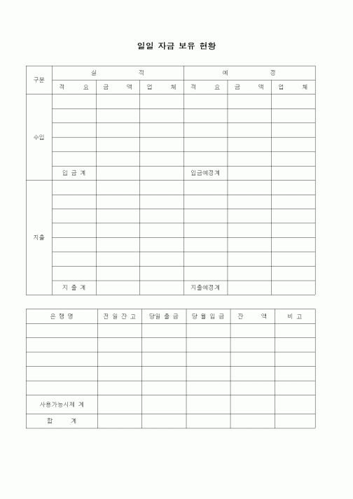 (경리)일일 자금 보유 현황