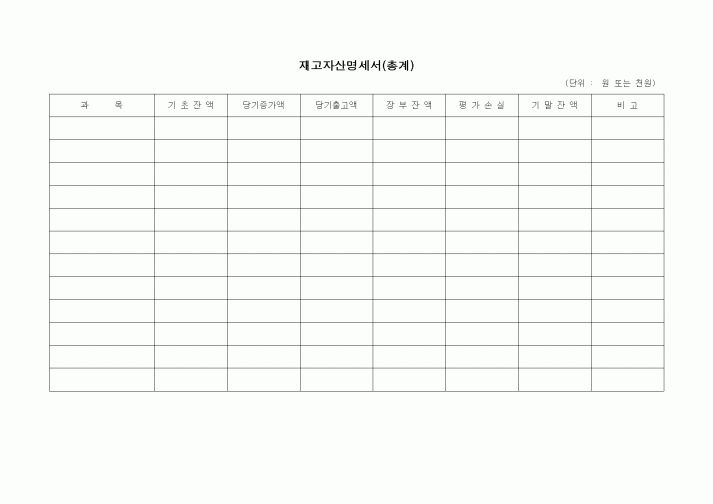 (경리)재고자산명세서(총계)