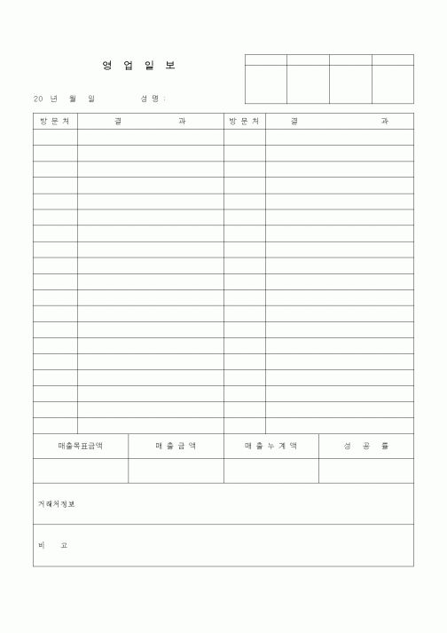 (판매/영업)영업일보(2)