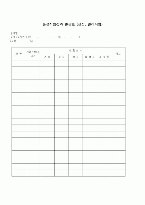 (부동산)품질시험성과 총괄표