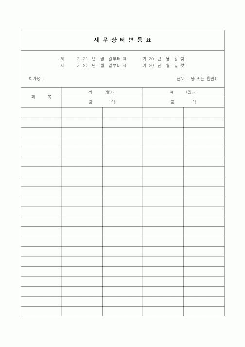 (경리)재무상태변동표