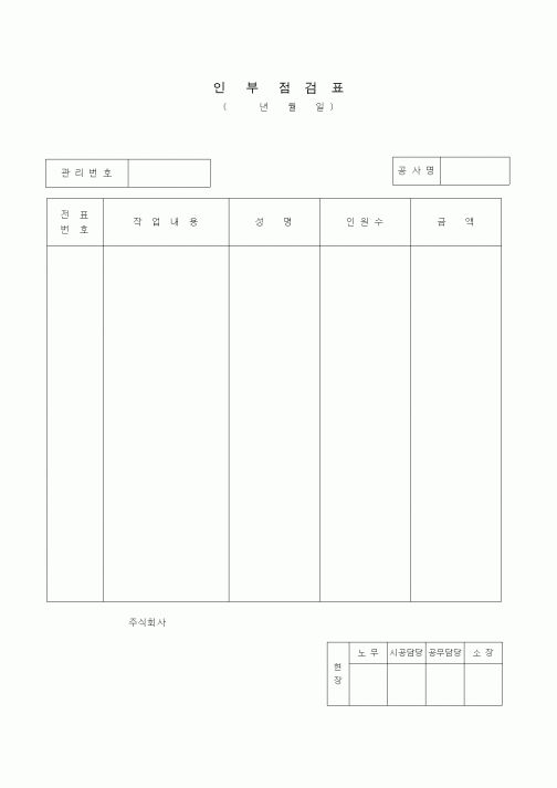 (노무관리)인부점검표