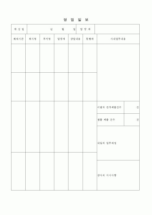 (판매/영업)영업일보1