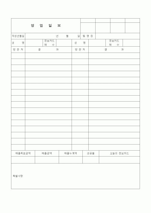(판매/영업)영업일보(12)