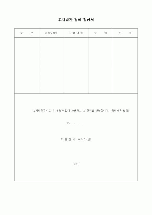 (경리)교지발간 경비 정산서