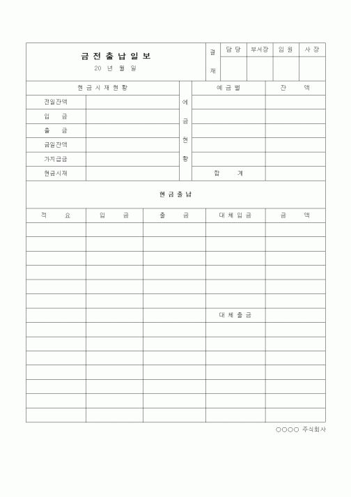(경리)현금출납일보