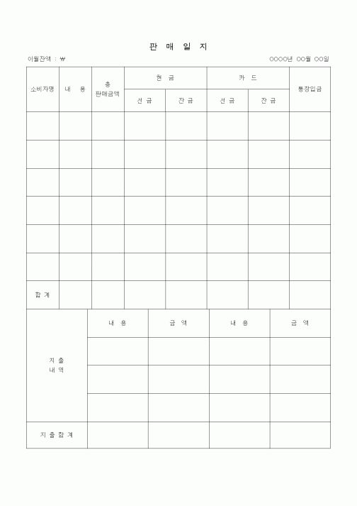 (판매/영업)판매일지(영업사원용)