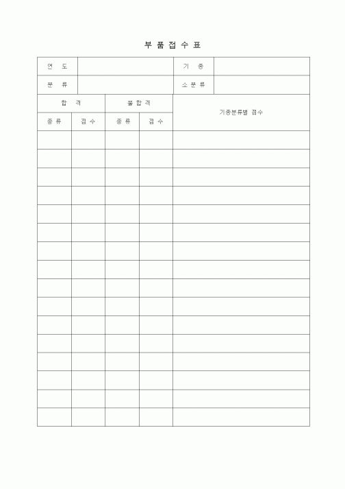(제조/생산)부품점수표