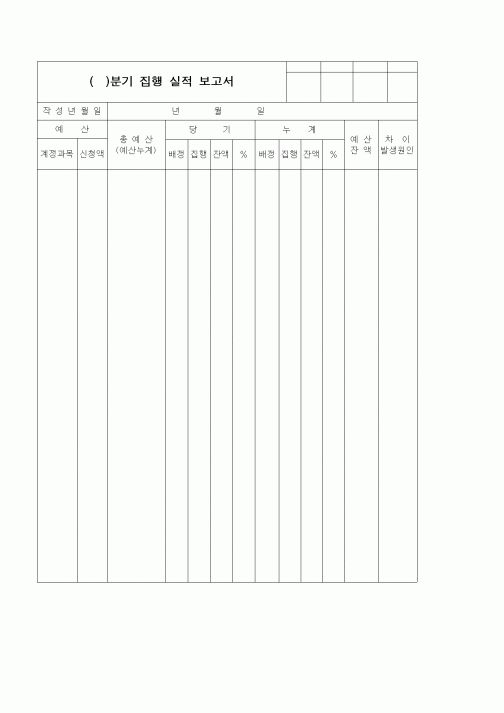 (경리)분기 집행 실적 보고서1
