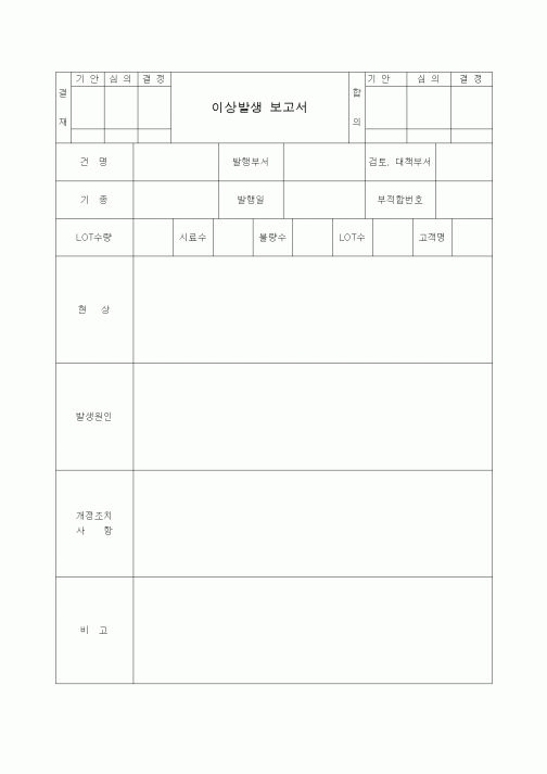 (제조/생산)이상발생보고서