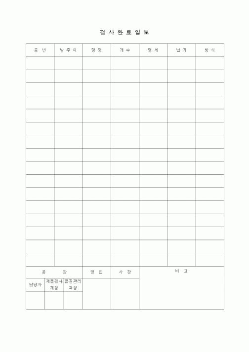 (제조/생산)검사완료일보