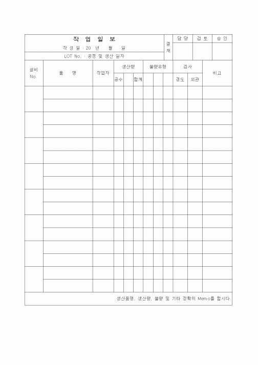 (제조/생산)작업일보