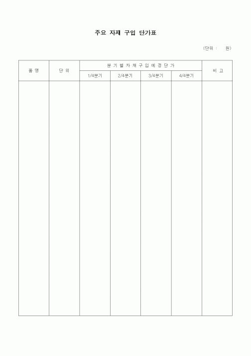 (장비관리)주요 자재 구입 단가표