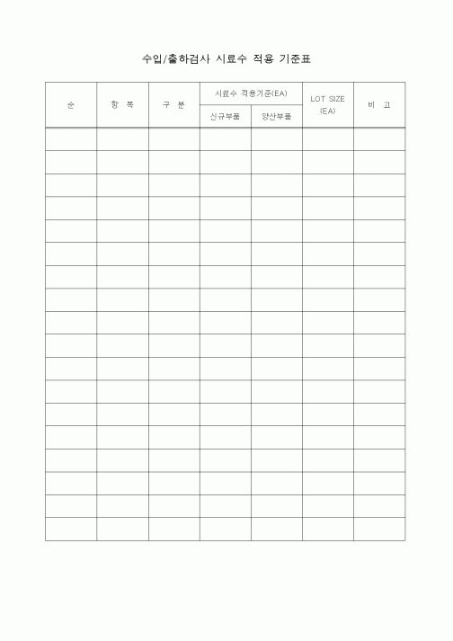 (제조/생산)수입출하검사 기준표