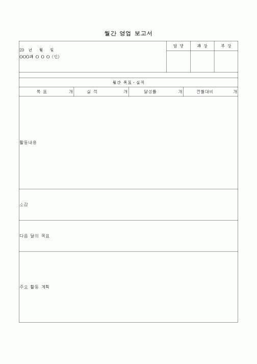 (판매/영업)월간 영업 보고서