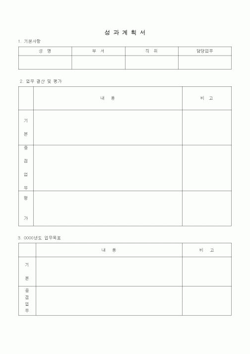 (판매/영업)성과계획서