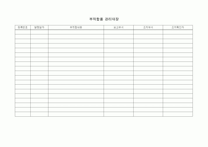 (제조/생산)부적합품 관리대장