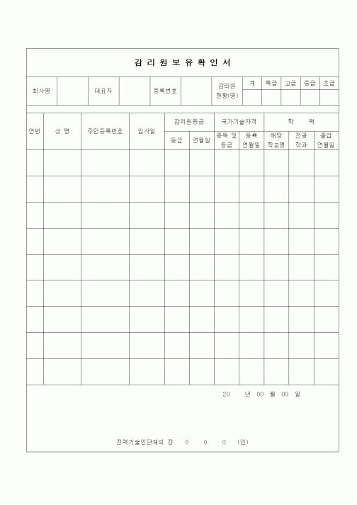 (공사관리)감리원보유확인서1