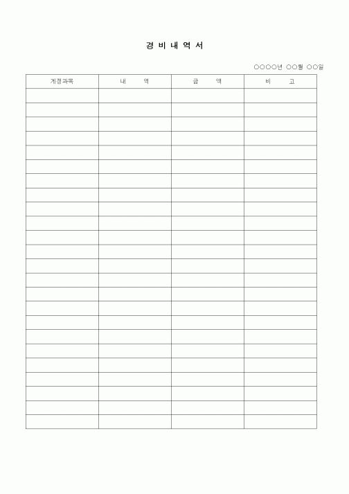 (경리)경비내역서