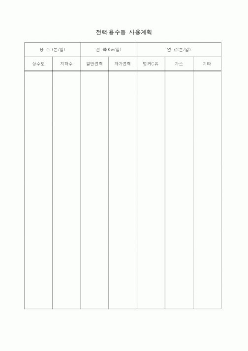 (제조/생산)전력용수사용계획