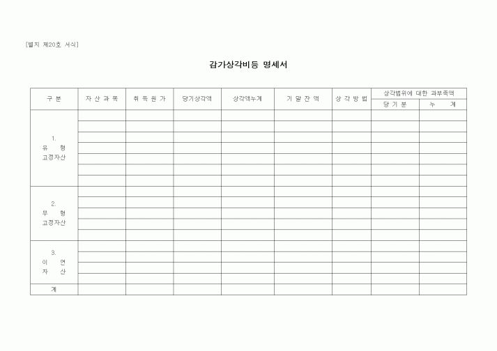 (경리)감가상각비등 명세서