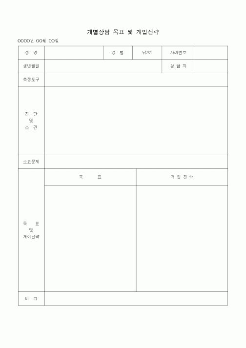 (판매/영업)개별상담 목표 및 개입전략
