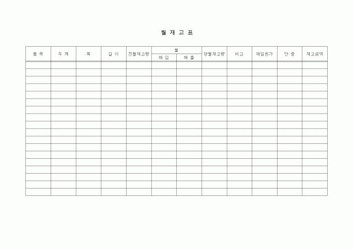 (제조/생산)월재고표