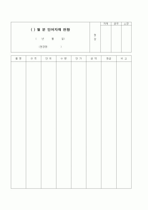(자재관리)월별잉여자재현황