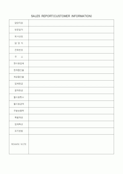(판매/영업)SALES REPORT(CUSTOMER INFORMATION)