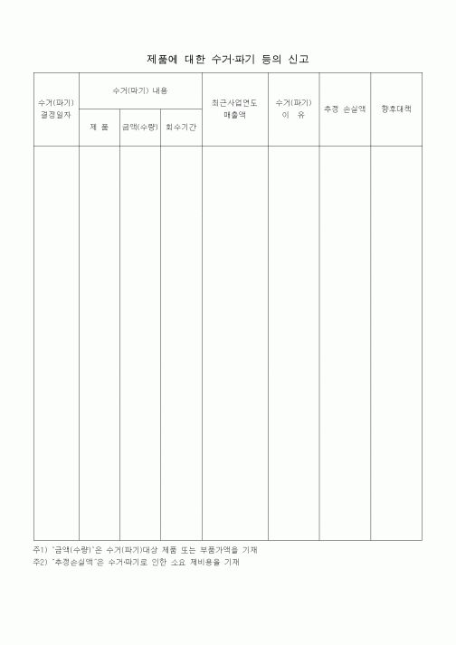 (판매/영업)제품에 대한 수거8228파기 등의 신고