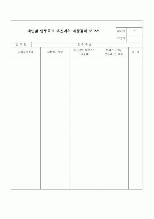 (건설규정)개인별 업무목표 추진계획 이행결과 보고서